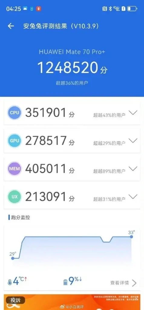 Kirin 9020 Chipset AnTuTu Benchmark