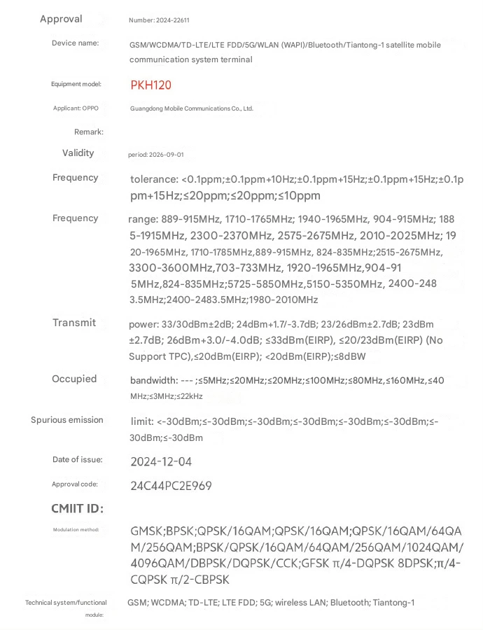 Oppo Find X8 Ultra satellite communication certificate