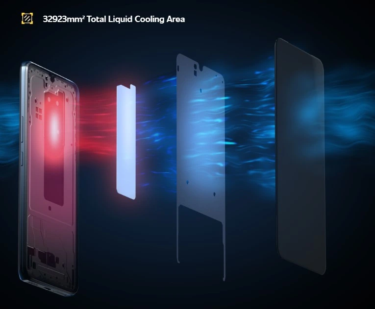 iQOO Z6 Pro 5G Cooling Technology